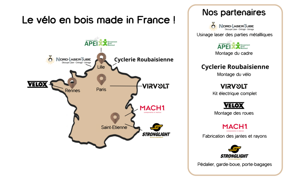 Carte du sourcing français et partenaires Bicyclette en Bois